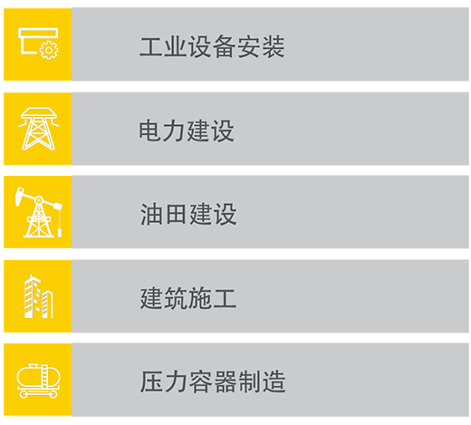 asiagame数字化等离子切割+碳弧气刨两用机LGB 120B应用行业