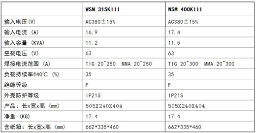 asiagameWSM 315/400KIII脉冲氩弧焊机参数