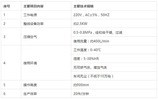 asiagameKN95口罩耳带机技术参数