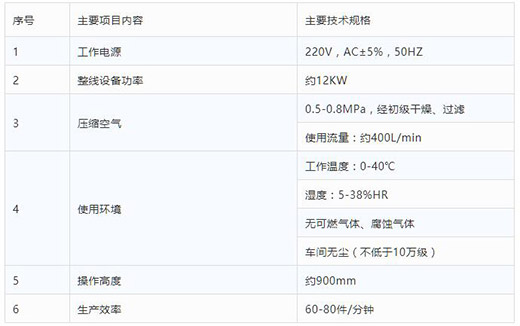 asiagame全自动一拖二平面口罩机技术参数