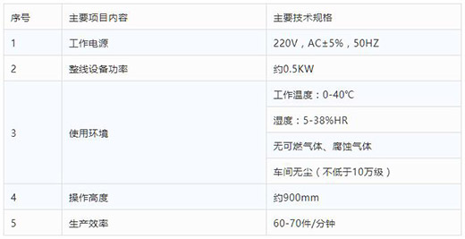 asiagame平面口罩自动打片机技术参数