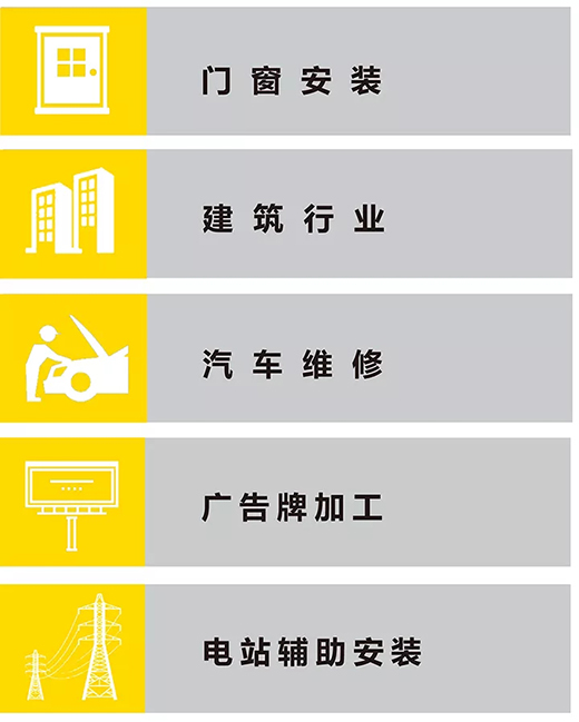 asiagameNB 251III焊机适用行业