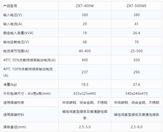 asiagame手工电弧焊机ZX7-400W ZX7-500WE技术参数
