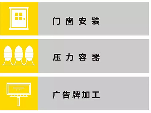 asiagameTIG 250III焊机应用行业