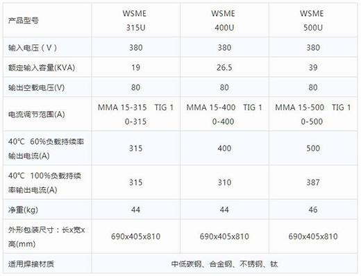 asiagame智优WSME 315U/400U/500U数字焊机技术参数