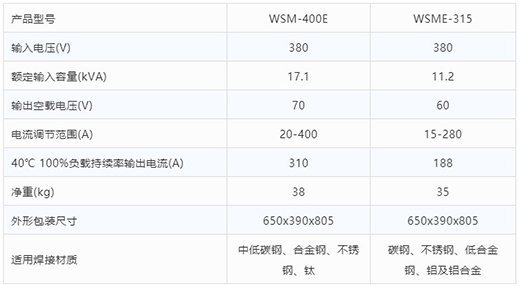 asiagame氩弧焊机WSM-400E WSME-315技术参数